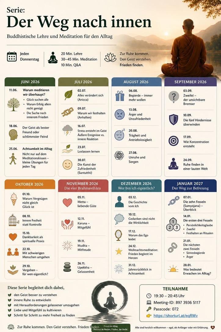 Themenprogramm der Donnerstags-Online-Meditation Der Weg nach innen